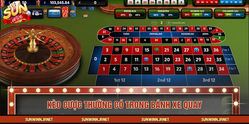Kèo cược cần nắm trong game Roulette